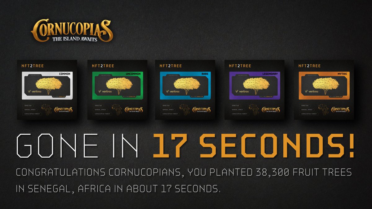 RobGreig3's tweet photo. The #NFT2Tree 2 in partnership with #veritree SOLD OUT in 17 seconds - more real life trees to be planted in Senegal. Our #NFTMarketplace has had 2 tough stress tests and passed with flying colors. Looking forward to the #NFTLand mint, very soon #CornucopiasGame #CardanoCommunity https://t.co/Vgyb9xrdZB
