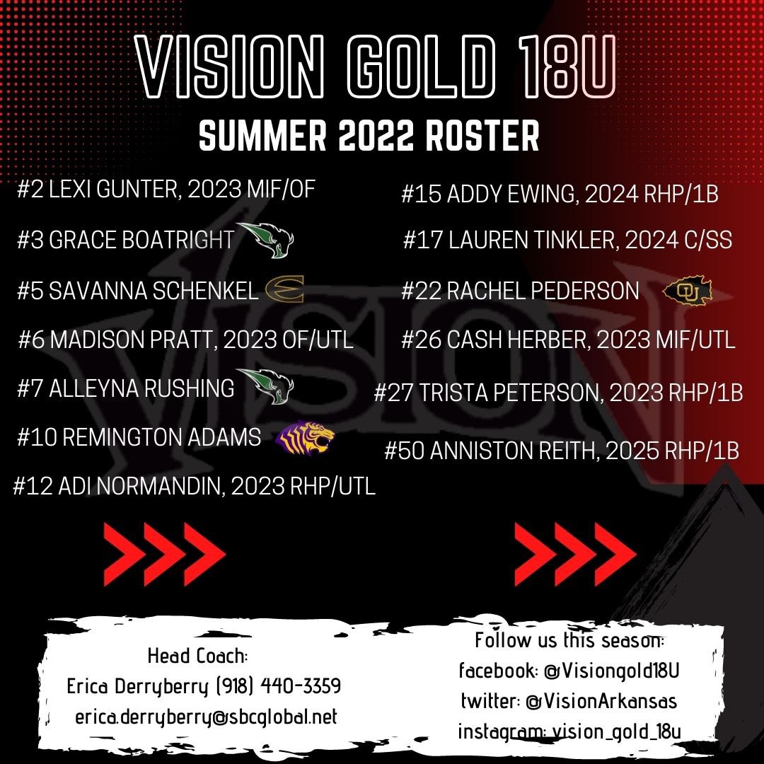 Kicking it off this weekend with our squad! So much talent to check out in this group!!! @Los_Stuff <a href="/ExtraInningSB/">EXTRA INNING SOFTBALL</a> <a href="/PlaySoftballNet/">Play Softball</a> <a href="/VisionFastpitch/">Vision Fastpitch</a>