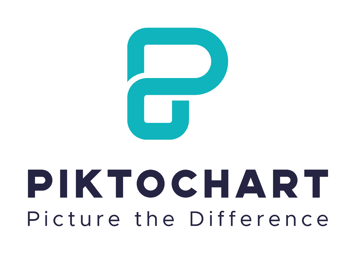 CerveraRR's tweet photo. PikToChart ¿Para qué usarla? 

Herramienta para crear infografías si no eres un experto. 

Dispone de una versión gratuita y otra de pago.

¿La conoces o la has utilizado? ¡Te leo!

#MarketingStrategy https://t.co/nkXWVwBalG