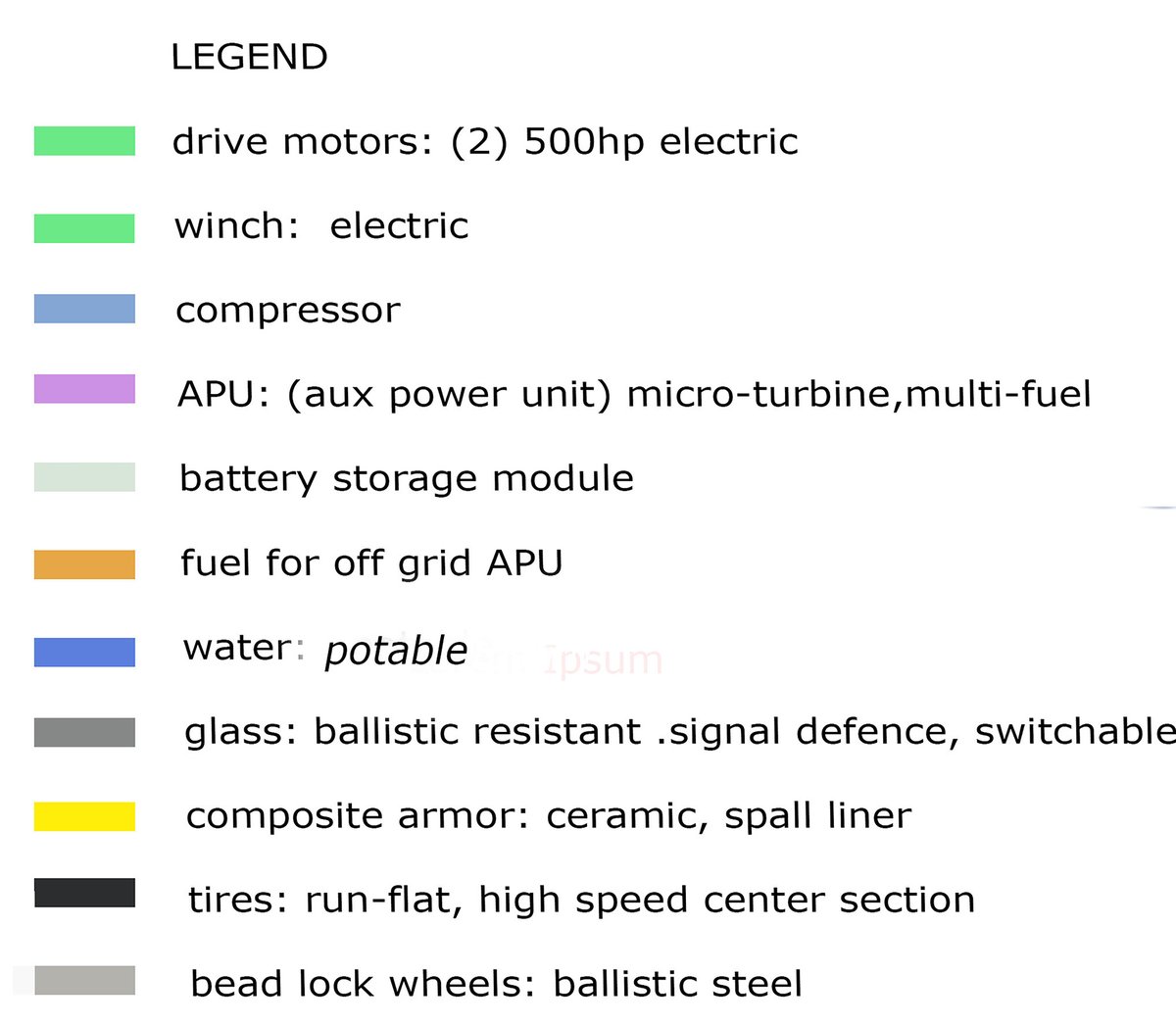 garygrantdesign's tweet photo. HYPER EV https://t.co/8gbHCS2M8q