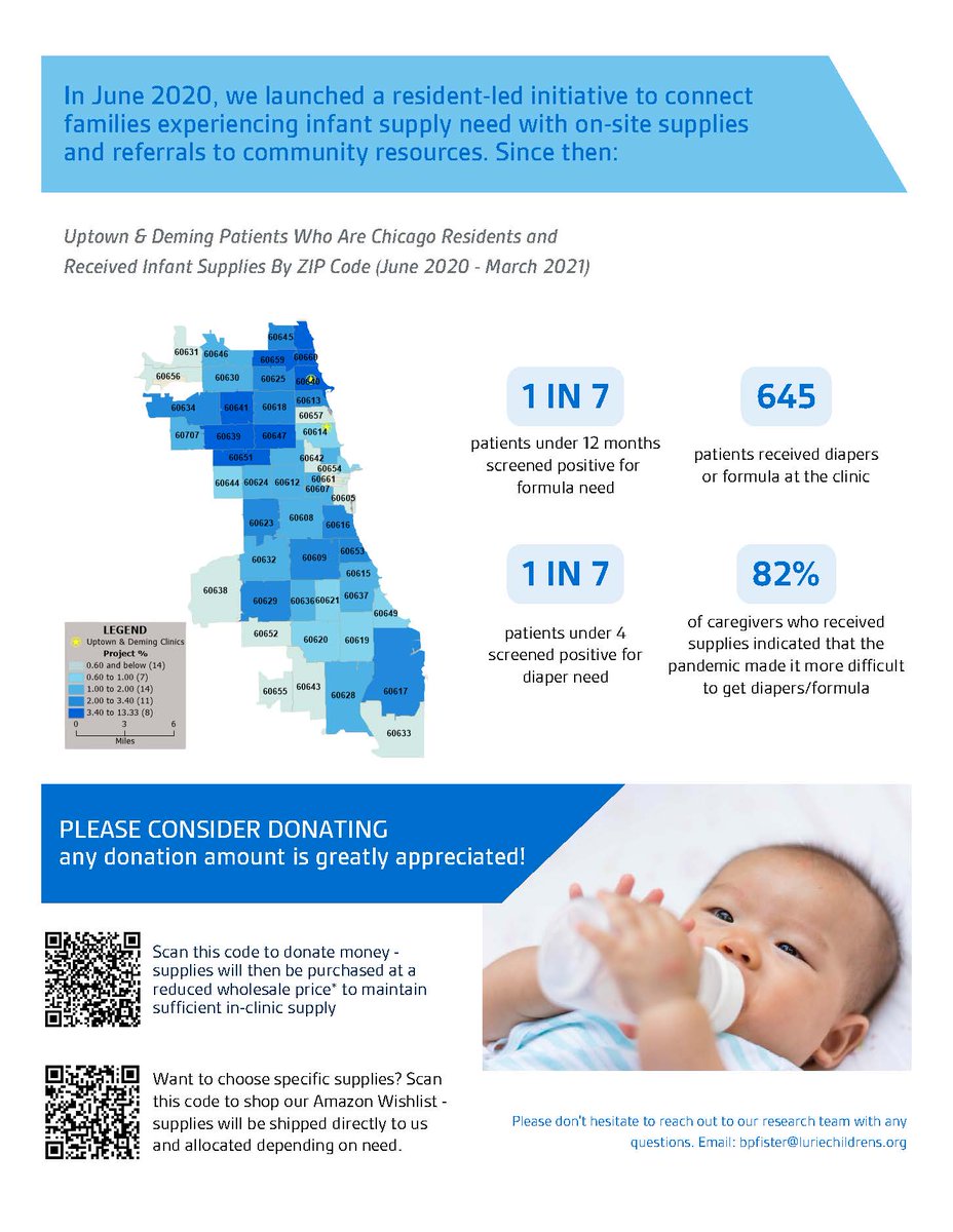 LurieHCN's tweet image. At the start of COVID-19, @LurieChildren&apos;s residents launched an initiative to connect families in need with basic necessities like diapers &amp;amp; formula. Please consider donating to  help us continue supporting struggling families. 
#formulashortage #enddiaperneed #basicsarentbasic