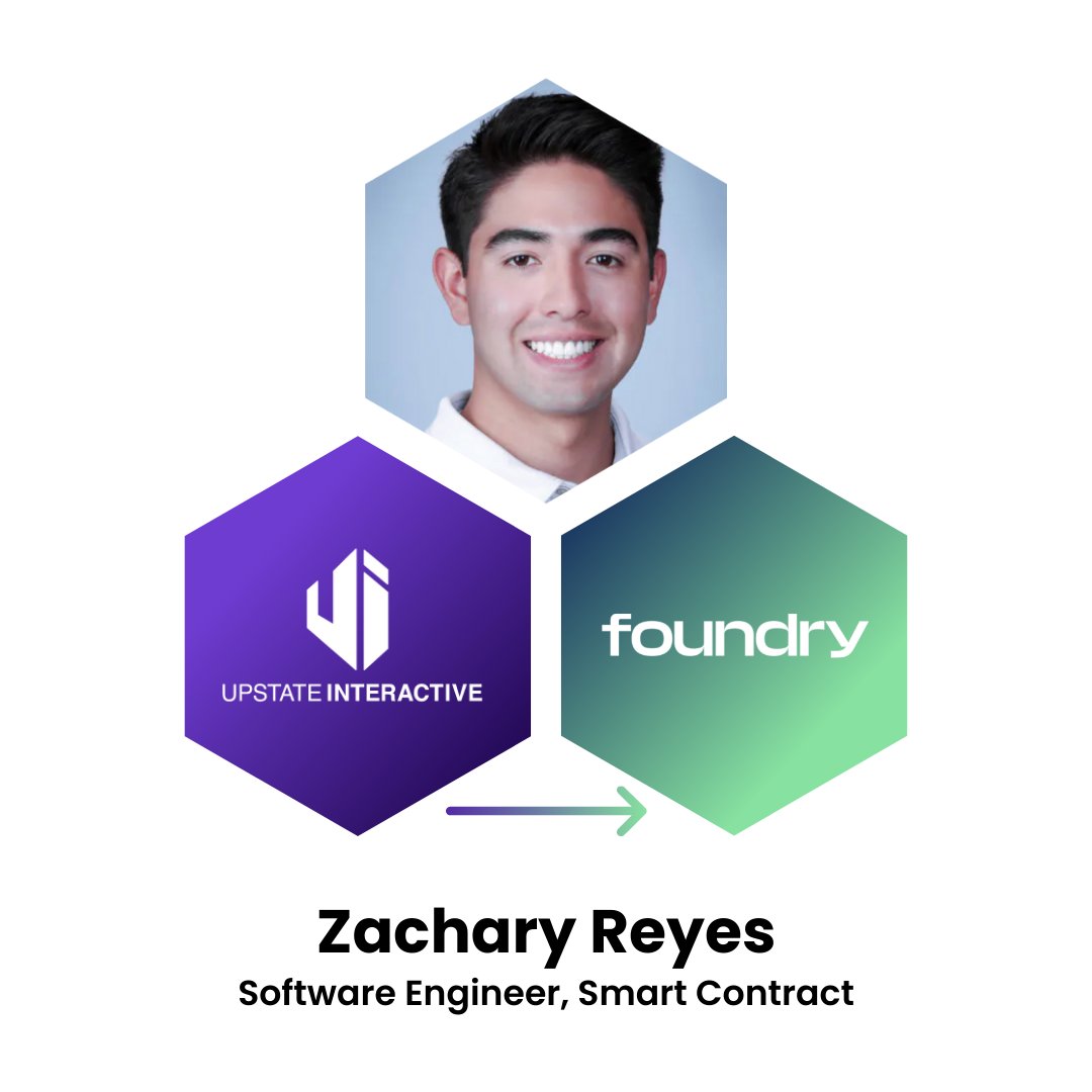 Upstate Interactive tweet media