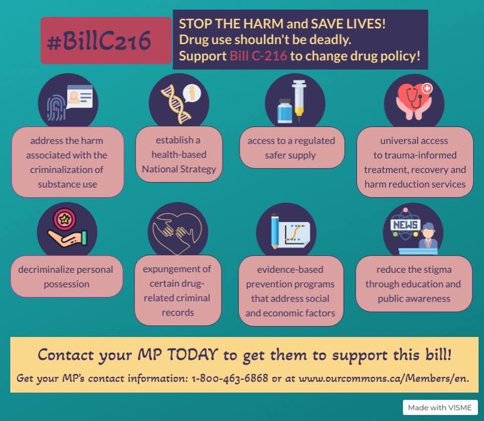 ChrisNayler's tweet photo. Attention MPs: #DecriminalizeAlready! On June 1, vote YES to send Bill C-216 to the Standing Committee on Health. End the racist war on drugs. Stop the harms and deaths. The time to act is now! #StopTheHarm https://t.co/3SZJuObQWQ