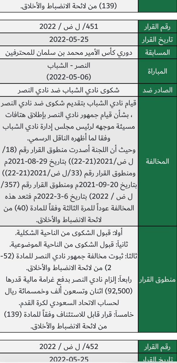 alrummansaud's tweet photo. السادة #لجنة_الانضباط_والأخلاق 
ما يعرفه الجميع انه لا اجتهاد مع النص لذلك هل يحق للجمهور معرفة سبب مضاعفة عقوبة جمهور النصرضد نادي الشباب حيث أن نص العقوبة وضع مبلغ 50 الف ريال فيما تم معاقبة الجمهور 92.500 الف وهذه أول عقوبة من هذا النوع.يقع الجمهور
ولم ينص على المادة 40بالقرار https://t.co/dK26pszx4j