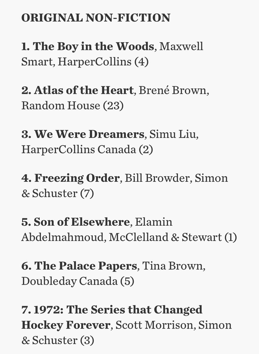 elamin88's tweet image. Okay, yes, hi — I am completely overwhelmed and overjoyed to tell you that Son of Elsewhere is an instant national bestseller(?!). I’m gonna go lie down for a minute, but before I do, let me just say that this book has been championed by so many people and I feel so deeply lucky.