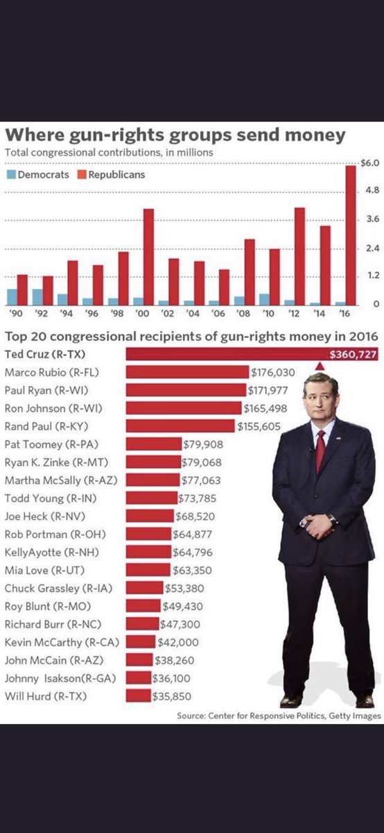 @zmus <a href="/mkraju/">Manu Raju</a> <a href="/jessicadean/">Jessica Dean</a>