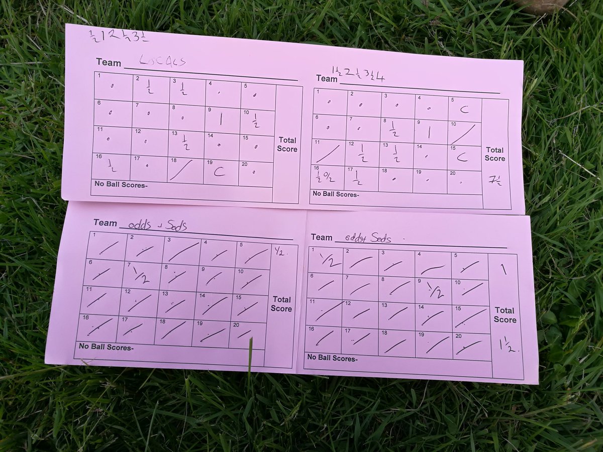 jools17jones's tweet photo. #Locals 7.5 - 1.5 #OddsAndSods scorers Sharon & Olivia 1.5 each Lorraine, Meg & @_erinjonesxx 1 each SharonM @SharonMajor14 @jools17jones .5 each #RAYR @RoundersEngland @YourHereford1 #HerefordRoundersLeague https://t.co/ZB2e4b6BQw