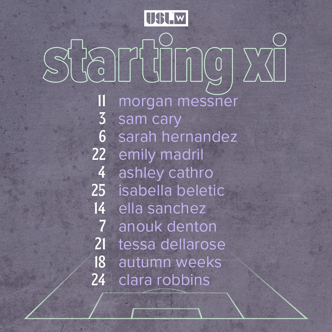Racing Louisville FC on Twitter "Tonight's XI that'll face Kings