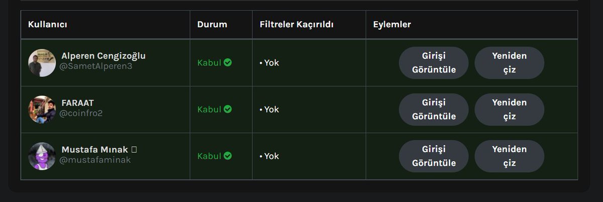 🚨 #Çekiliş Kazananlar

Winners 🏆
• <a href="/mustafaminak/">Mustafa Mınak 🐐(💙,🧡) 🐉 $MON 🧙 Yellowian ♣️</a>
• @SametAlperen3
• <a href="/coinfro2/">FIRAT</a>

✔️ twitterpicker.com/d/5ttdujsk
 Kazanan arkadaşlar bana #Evmos adreslerini DM 'den ulaştırsınlar.