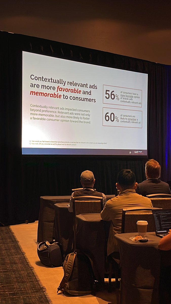 iamheleneparker's tweet photo. This is interesting stats! Great to have on hand when arguing the importance of including contextual as a brand and acquisition tactic. @tonytonymarlow from @integralads #progio #progiolv @adexchanger https://t.co/Edeu2SxVGF