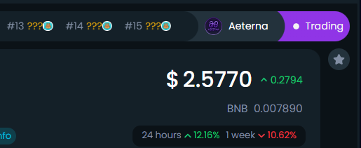 So $AETERNA - <a href="/project_aeterna/">Project Aeterna</a> launched a while ago and did a solid 6x off launch. Team seems ready to ramp it up again.

🛡️Certik 85% done 
👋KYC'ed by Solidproof
🛣️Bridge, Lottery &amp; Launchpad planned

📈Chart:
poocoin.app/tokens/0xe75bf…

💬TG:
t.me/aeternamain

#DYOR #BSC🟧