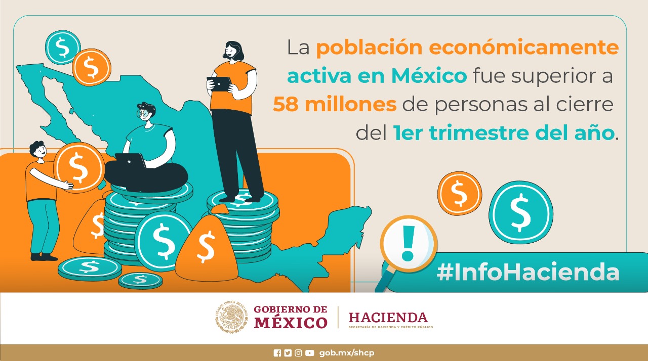 Hacienda on Twitter "La población económicamente activa en nuestro