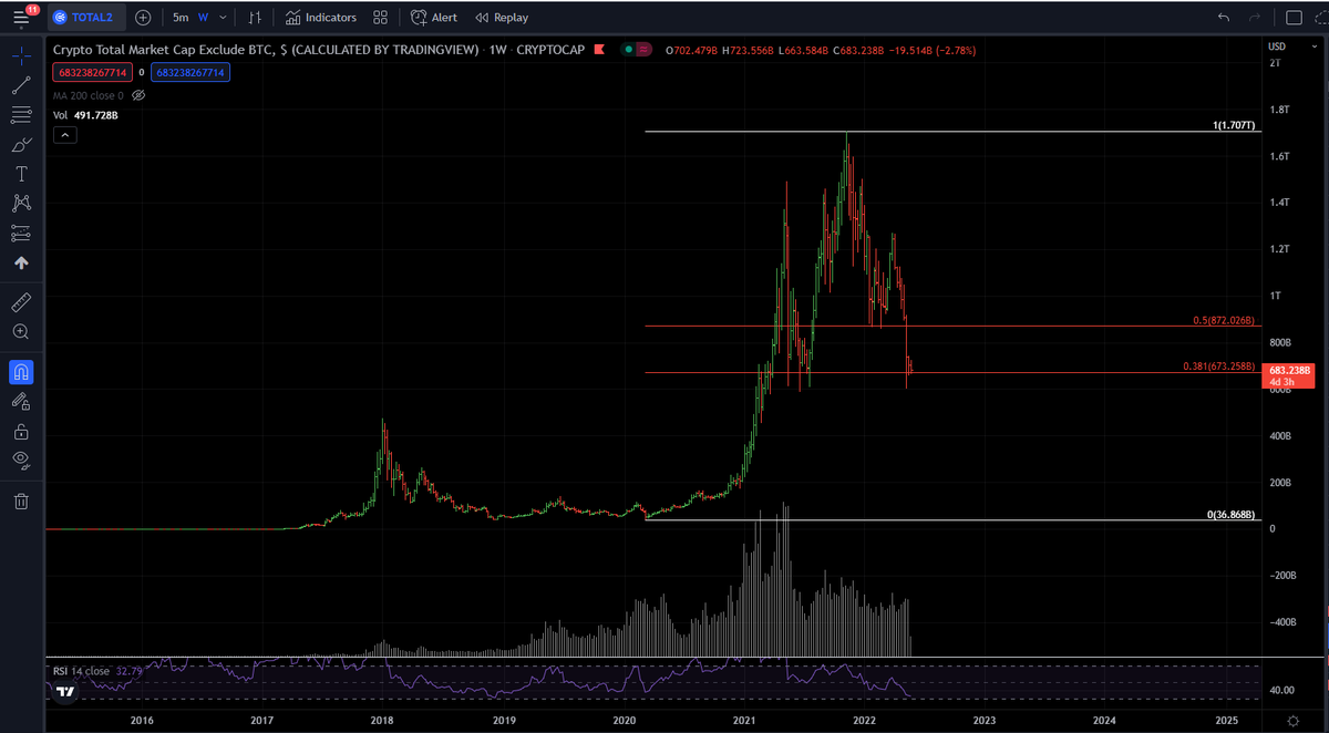 CryptoLineage tweet media