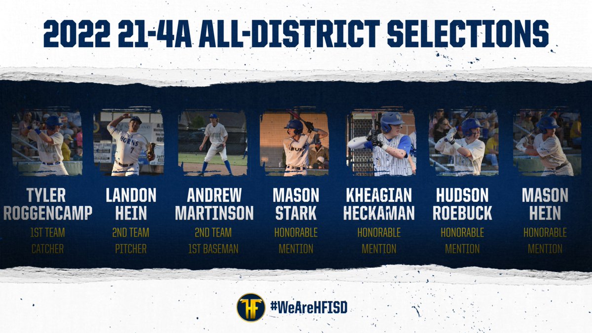 HFISD_Longhorns's tweet photo. Congratulations to Tyler Roggencamp, Landon Hein, Andrew Martinson, Mason Stark, Kheagian Heckaman, Hudson Roebuck, and Mason Hein for being selected to the 2022 21-4A All-District Baseball team!

1st Team
Tyler Roggenkamp | Catcher
(Thread) @saphirec98 

#409Sports #txhsbaseball https://t.co/mUdMTi8Uk5