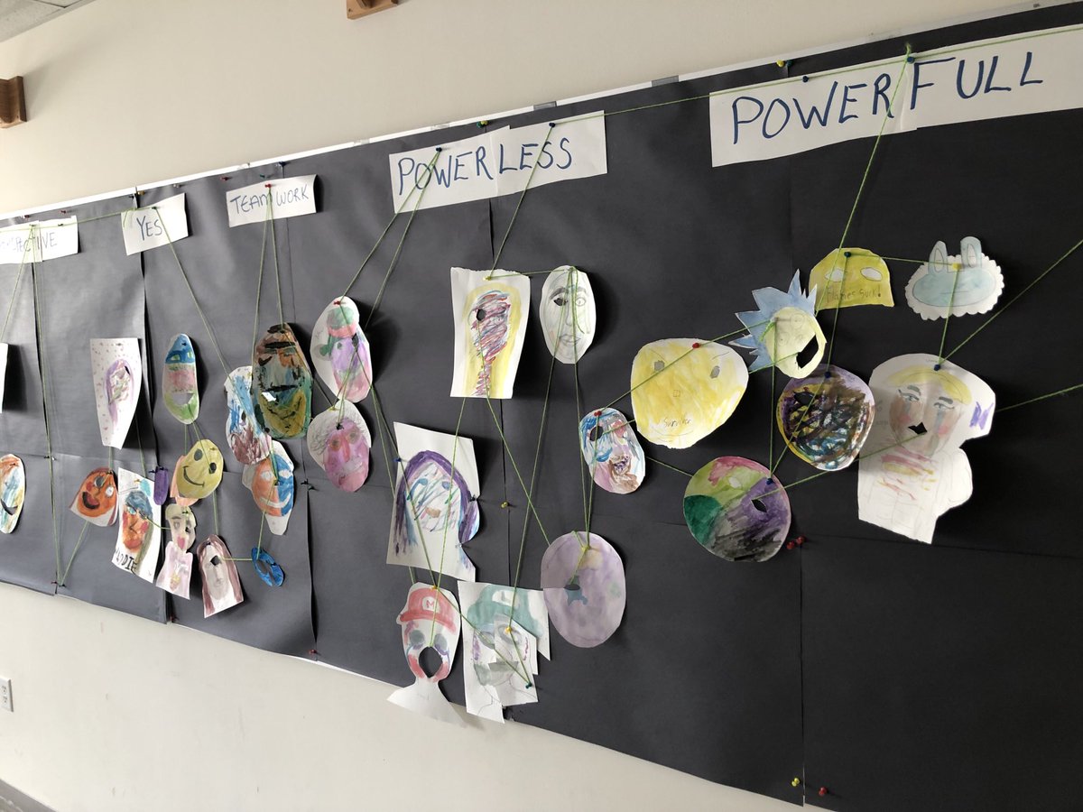 Grade 7 students finish a 6 week process oriented activity collaboration between Arts Place, RFTS, and CRPS on Grade 7 students’ experiences  of being powerless and powerful at school, and their possible influences on each others lives.