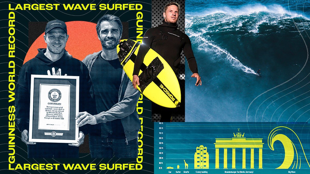 Sebastian Steudtner (@sebastiansurfs) on Twitter photo Anything is possible. Believe in your dreams.
This recognition from <a href="/GWR/">Guinness World Records</a> is the result of relentless courage, hard work, and surrounding myself with a strong team.
Thank you for everyone’s support, let’s keep reaching new heights. #StayReady #WeDefinePossible Anything is possible. Believe in your dreams.
This recognition from <a href="/GWR/">Guinness World Records</a> is the result of relentless courage, hard work, and surrounding myself with a strong team.
Thank you for everyone’s support, let’s keep reaching new heights. #StayReady #WeDefinePossible