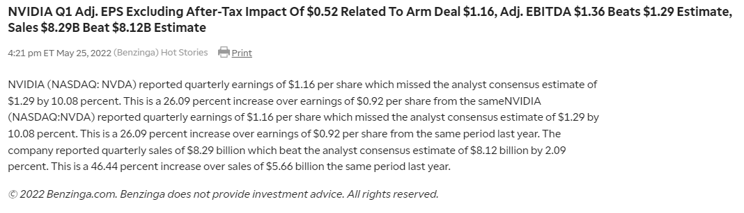 stephenmyu's tweet photo. @CNBCFastMoney @RiskReversal @timseymour @karenfinerman @GuyAdami @Benzinga @Benzinga's original post.  That is not the original Headline since they changed it but the original headline read "NVDA MISSES $1.19 versus $1.29" https://t.co/KkPLPjgqVS