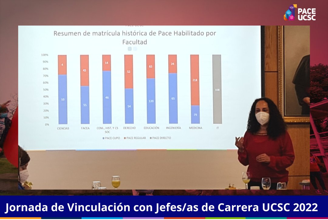 paceucsc's tweet image. En dependencias del Edificio Central de la UCSC se llevó a cabo la jornada de vinculación del equipo de Acompañamiento en la Educación Superior (AES) con Jefes/as de Carrera de nuestra institución, quienes son actores claves en el proceso académico de l@s estudiantes.