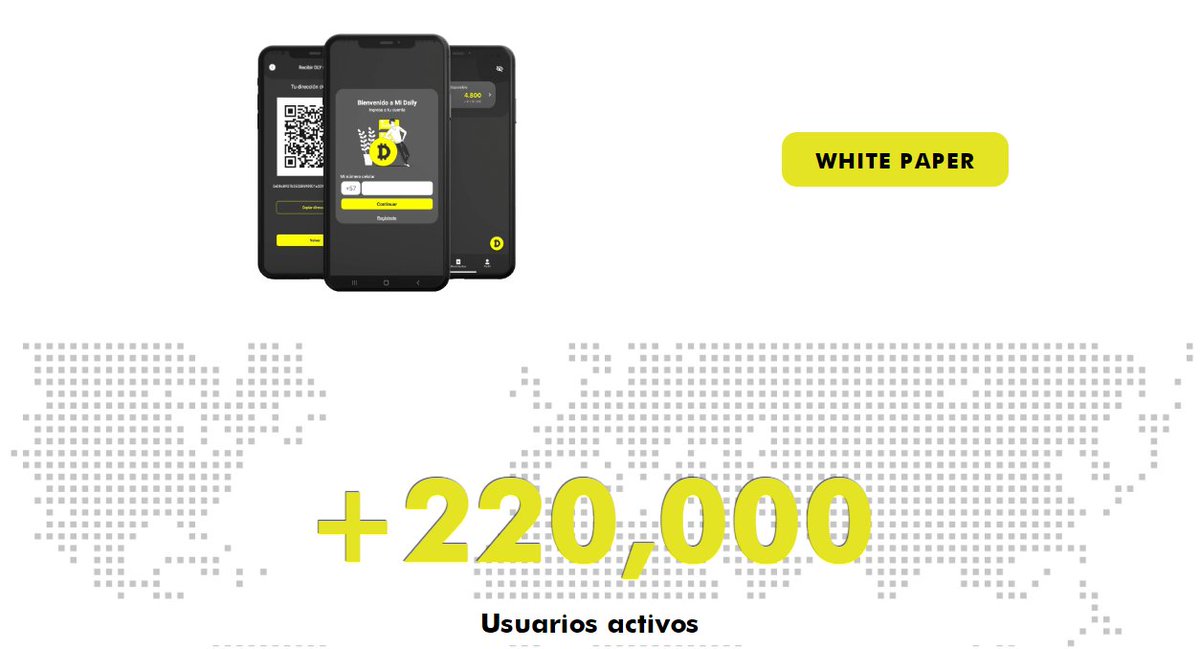 LuchoCardenasCa's tweet image. Retomando: 

La 2da página: esta aparece en @polygonscan (blockchain donde se crea #DailyCOP) y es la página que menos información tiene sobre la crypto. Es más, no dice nada de DLYCOP y se centra es en la app @MiDailyWallet, la cual la misma web indica, es como la app ⬇️