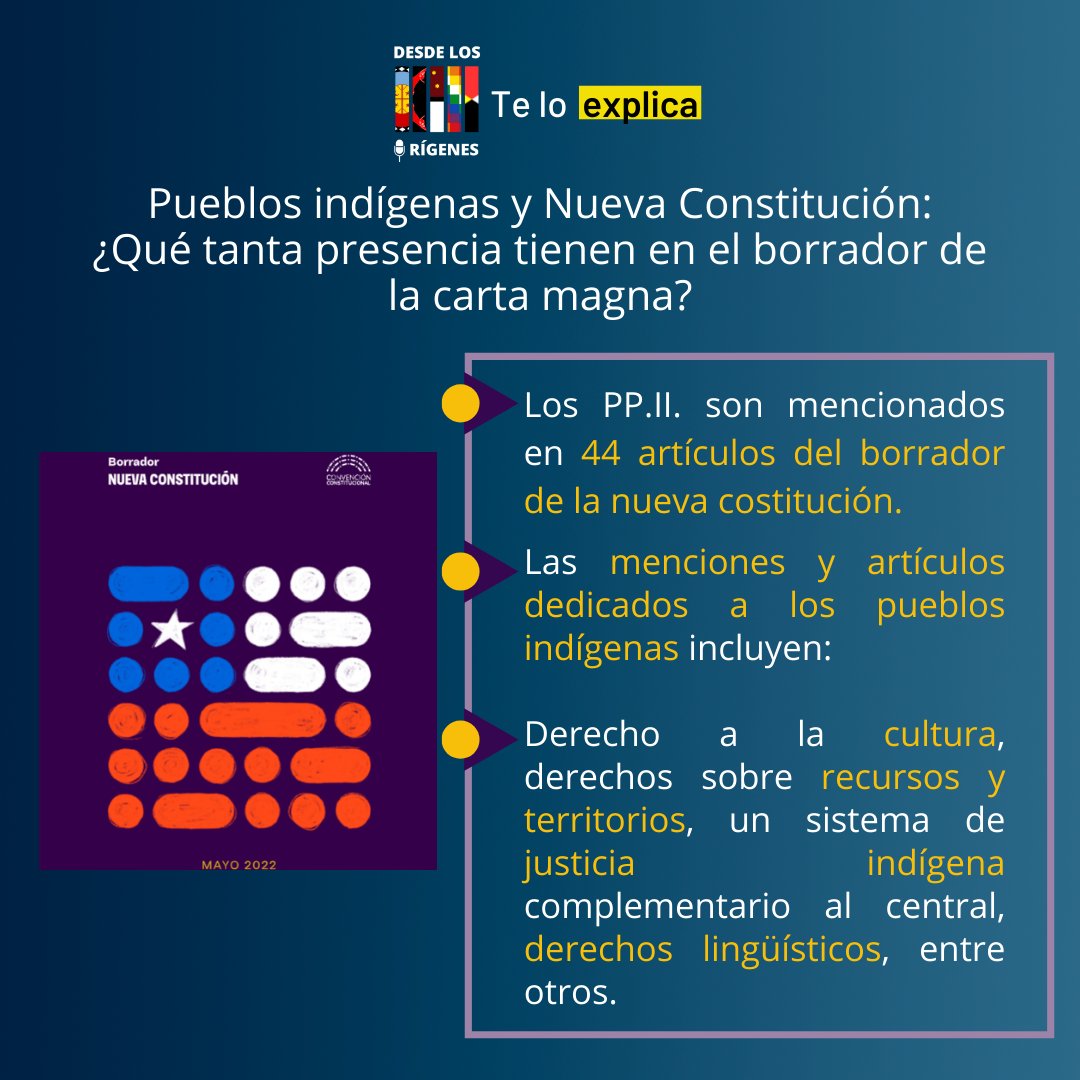 desdeorigenes's tweet photo. 😮Estrenamos nueva sección en @desdeorigenes 🎉
✍A partir de hoy, en #DLOTeExplica conoceremos los artículos del borrador de la #nuevaconstitucion que hacen mención a los #pueblosindigenas , la #plurinacionalidad y #diversidadcultural https://t.co/0UuoO418E2