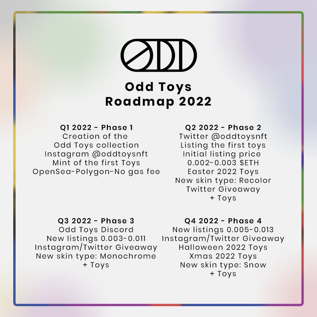 Roadmap for 2022

Hope we can do it all friends! 😁

#nftcommunity #nftart #nftartist #nftproject #nftcollection #art #nft #nfts #nftshill #nftdrop