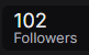 FunTomatos's tweet photo. Wowee i done did it :) thank you for following and tuning into the madness
#twitchaffiliate #smallstreamers #streamergirl #pineapplegirl https://t.co/gaC1P5GAsp