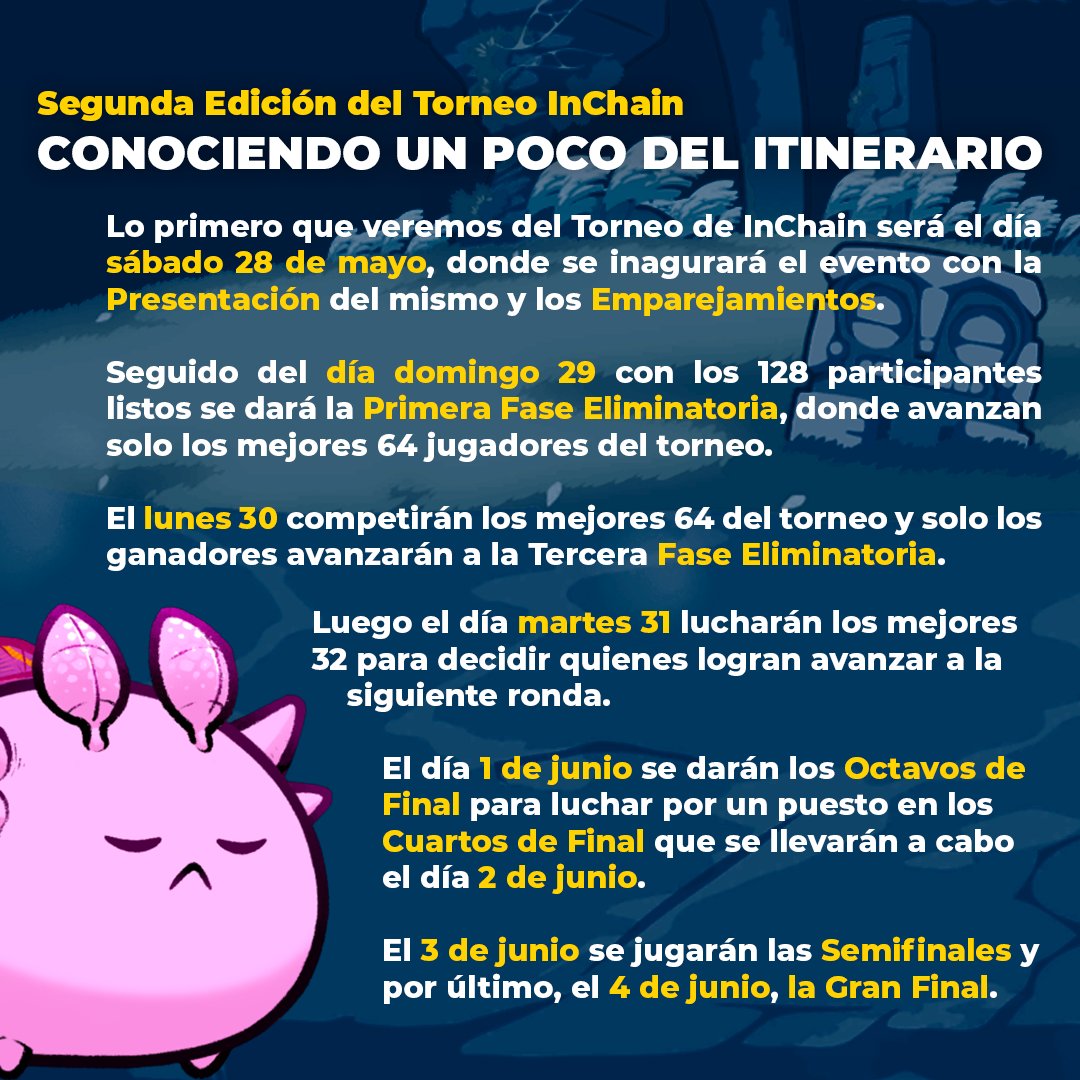 SummitGGuild's tweet photo. ¡No te pierdas el torneo @_InChain y apoya a todos nuestros participantes!
¡VAMOS #SUMMITGG!
#AxieInfinity #Becas #Torneo https://t.co/L5BkL6J9Bt