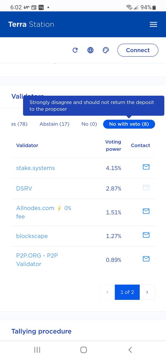 BrianMitchell82's tweet photo. @Cephii1 Validators to avoid using: https://t.co/hniZUScMEC