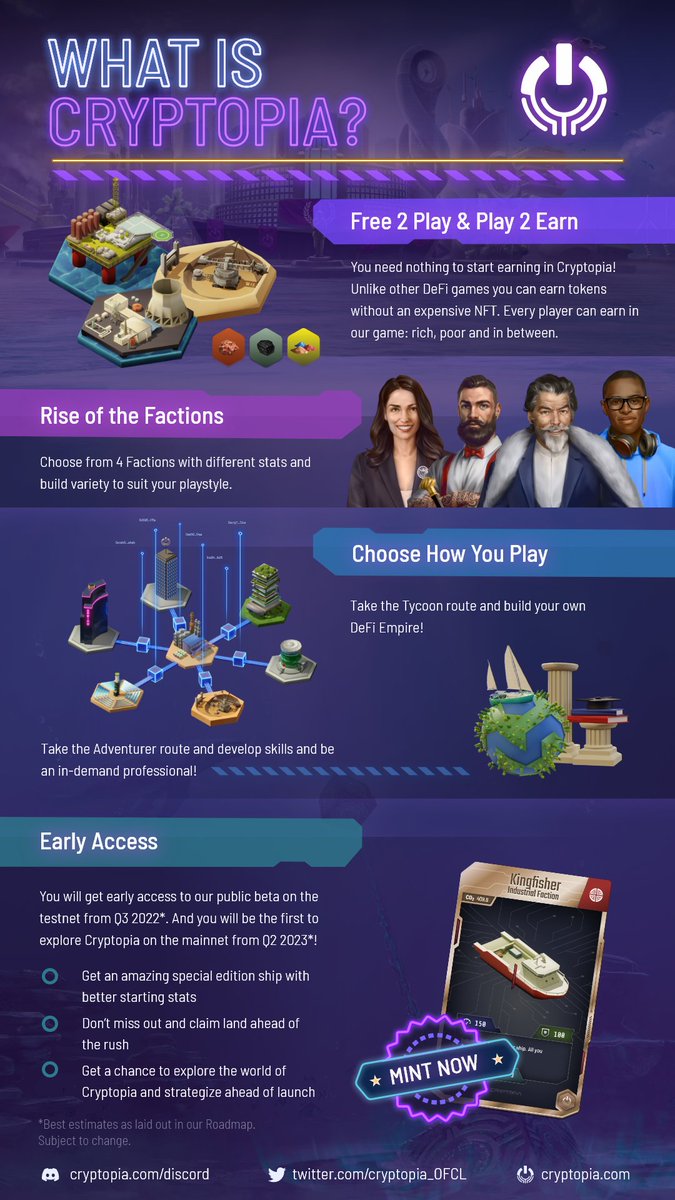 Looking for a new FREE 2 PLAY Metaverse Game?
Check out Cryptopia!
Visit our website⤵️ 
bit.ly/3t5rHvX 
🚀 Early Access is now available!🔥 
bit.ly/3r13EgF 

#cryptopia #metaverse #nft #crypto #like4like #follow #GameFi #NFTCommunity #NFTGiveaway #NFTshill