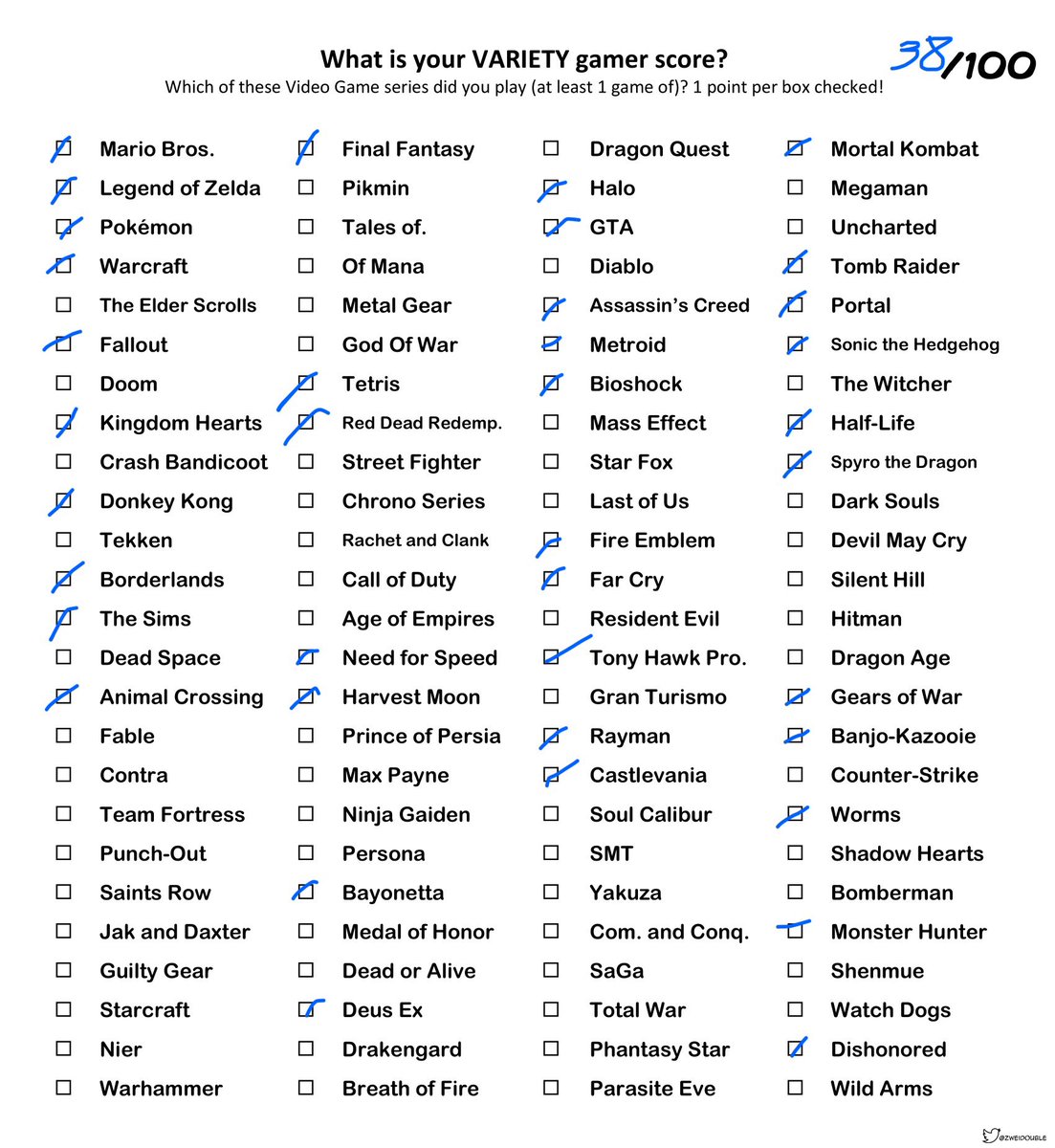 SWildwings's tweet image. I even included demo versions…apparently I’m not as well versed as I thought