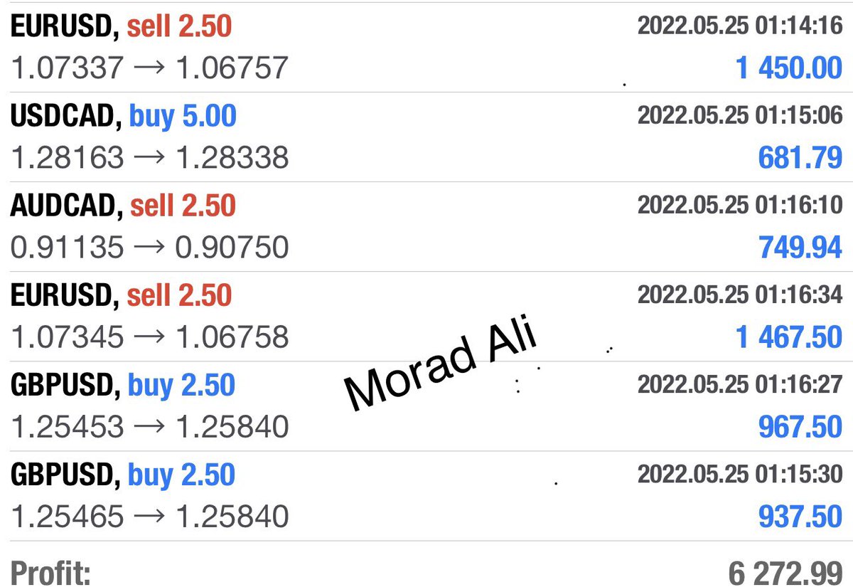 moradAli801's tweet photo. #فوركس #قطر #بورصه #��هب #الراتب #البيض #طارق_الحبيب_يسي_لابائنا #اورنس_عبدالعريز #سناب_شات #لجنة_الانضباط_والأخلاق #هديه_عبدالرحمن_المطيري_لامه #ساحه_الاراده #الرياض_الان #سنابات https://t.co/1ULElgfa7u