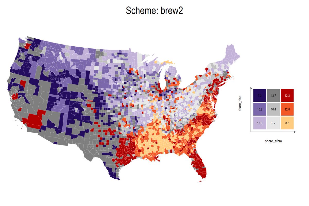 AsjadNaqvi's tweet image. The @Stata package bimap v1.3 is up on GitHub:
github.com/asjadnaqvi/sta…

and will be up on SSC soon. Change log:

- One can now add percentages to legend boxes.
- Legend label colors adjusted for visibility.
- Four new schemes added for special cases 👇