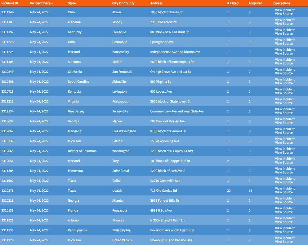 Chris Vanderveen (yep…me) tweet media