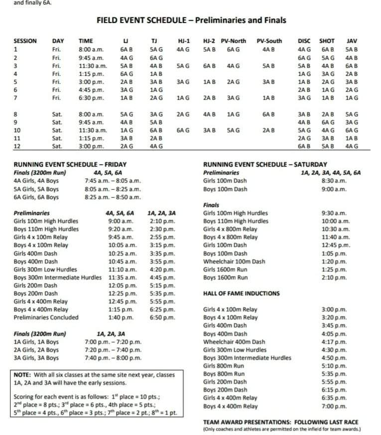 SEK_Sports's tweet photo. KSHSAA State Track and Field Meet Schedule at Cessna stadium (5/27 &amp; 5/28) #SEKsports https://t.co/KiTxCWSxR8
