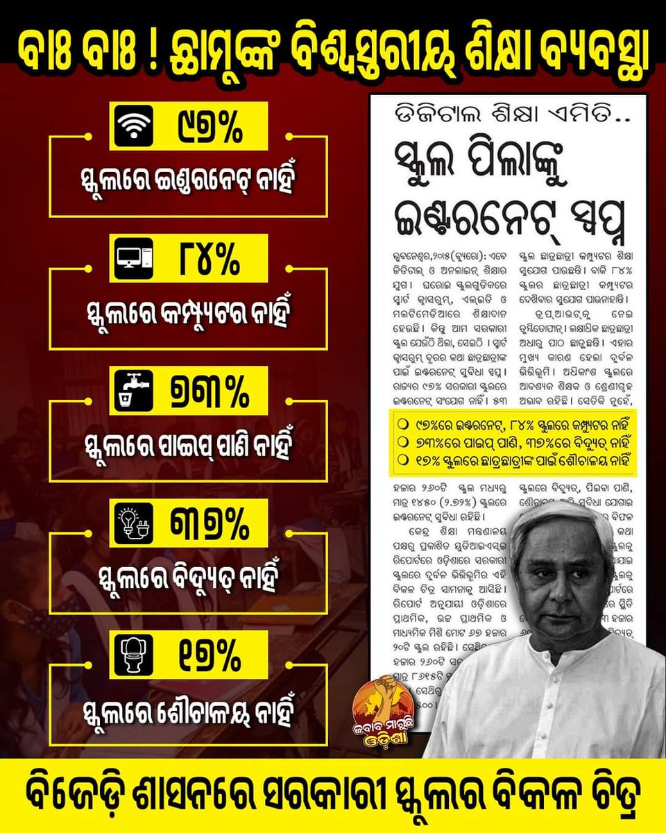 Jitendra_Odia's tweet photo. ବାଃ ବାଃ ! ଛାମୁଙ୍କ ବିଶ୍ଵସ୍ତରୀୟ ଶିକ୍ଷା ବ୍ୟବସ୍ଥା 
ବିଜେଡ଼ି ଶାସନରେ ସରକାରୀ ସ୍କୁଲର ବିକଳ ଚିତ୍ର  #bjd #Odisha #EducationSystem #pooreducationsystem #govtschools https://t.co/gPuqAgTMYX