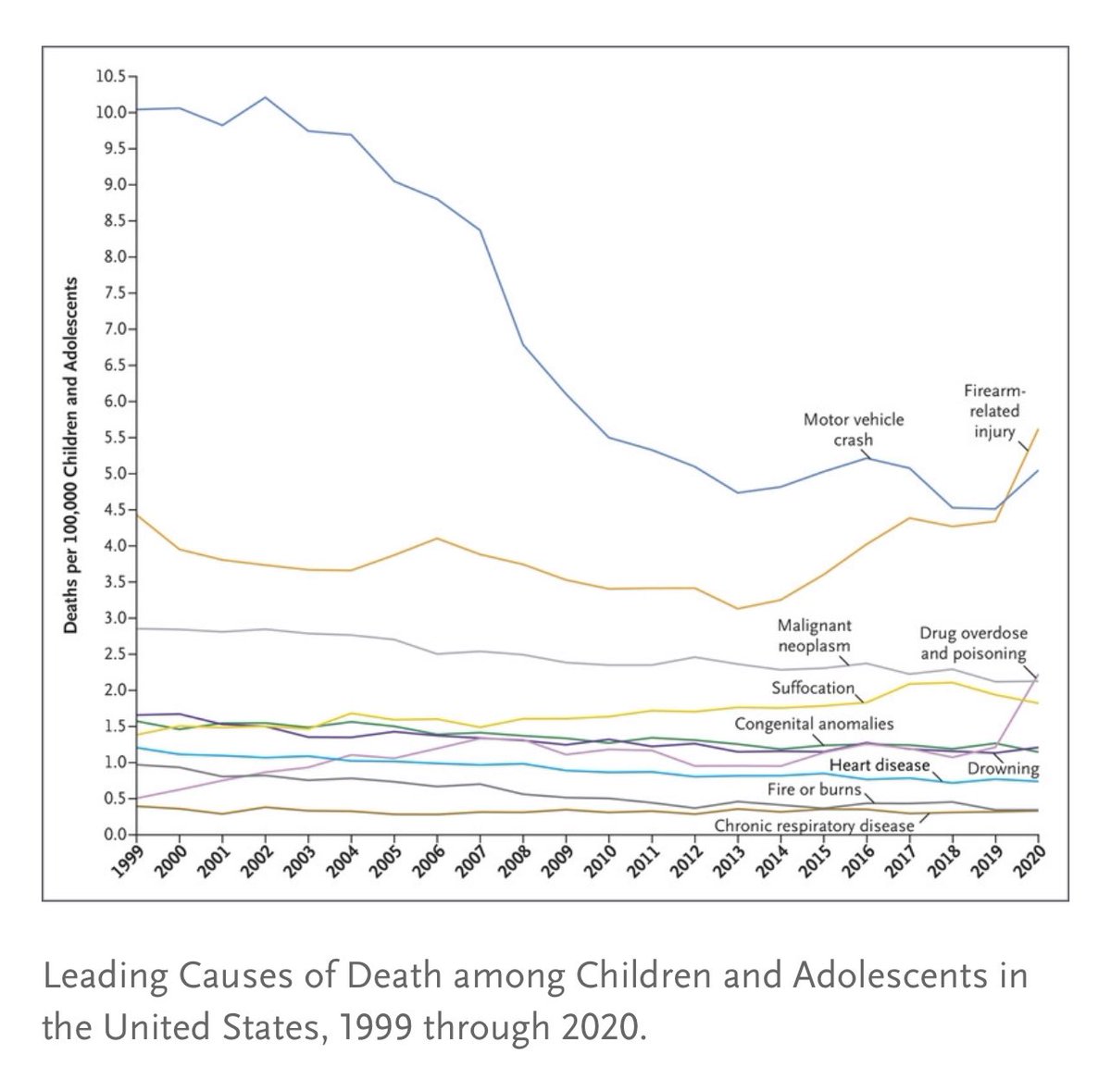 Danielle Belardo, MD tweet media