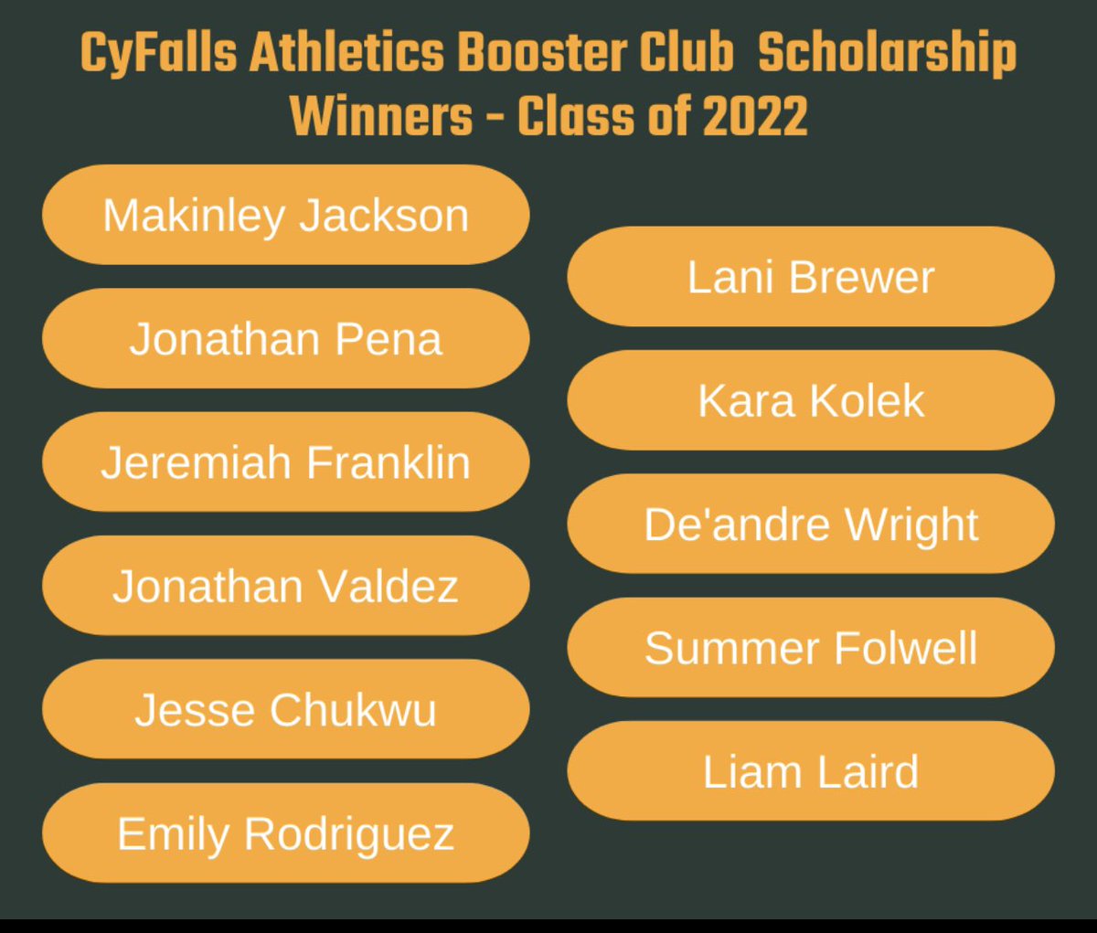 CONGRATULATIONS TO THE CFABC SCHOLARSHIP WINNERS-CLASS OF 2022