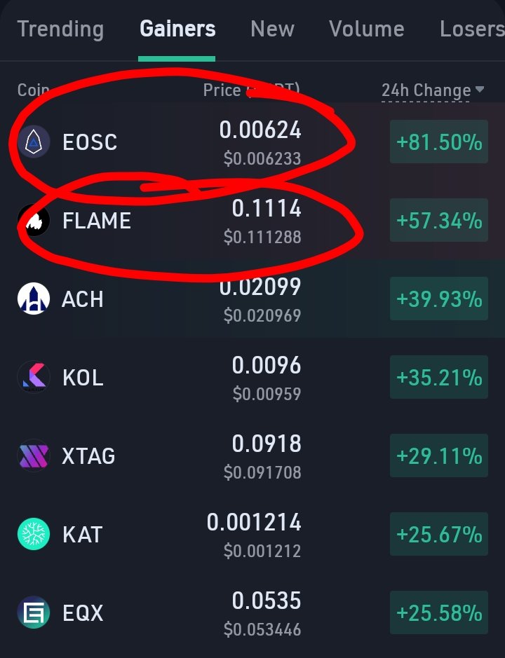 CRYPTO ALICE on Twitter "Wolf 🐺 ruling the Kucoin,added Flame & Eosc