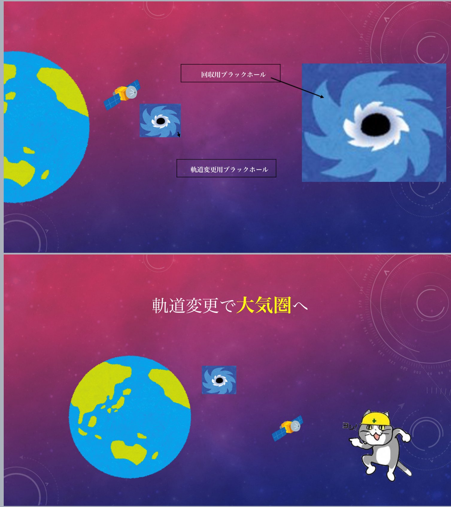 東工大ロケットサークル Create 先週新入生がお題に対して様々な解決策をプレゼンするミッションコンペを行いました どの班も面白いアイデアをプレゼンしてくれました 画像は実際に新入生が作った資料の一部です 一部企業 電話番号は架空のもの