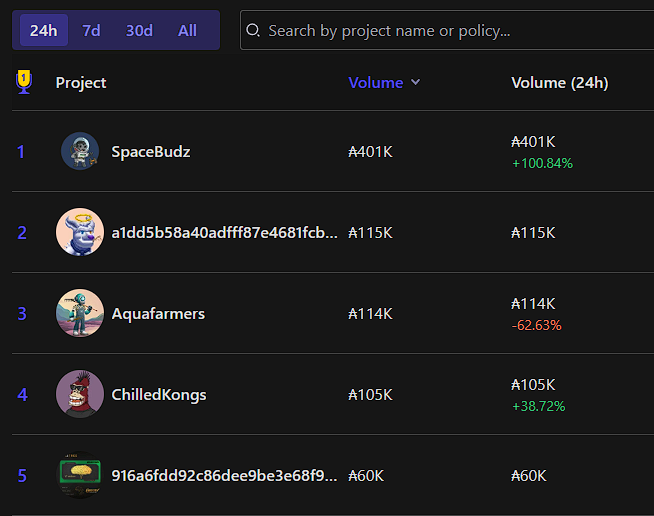 Beast Boy Club {88C} tweet media