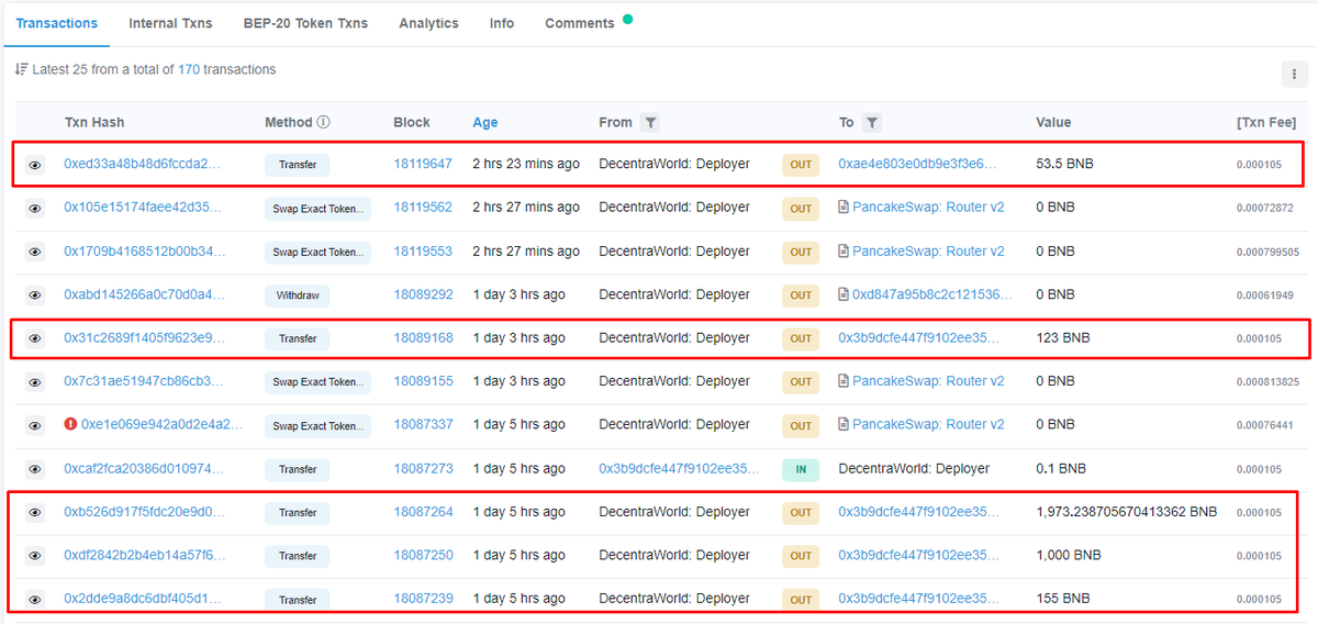 Bwatch Platform Official tweet media