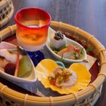 ツイートに含まれる画像