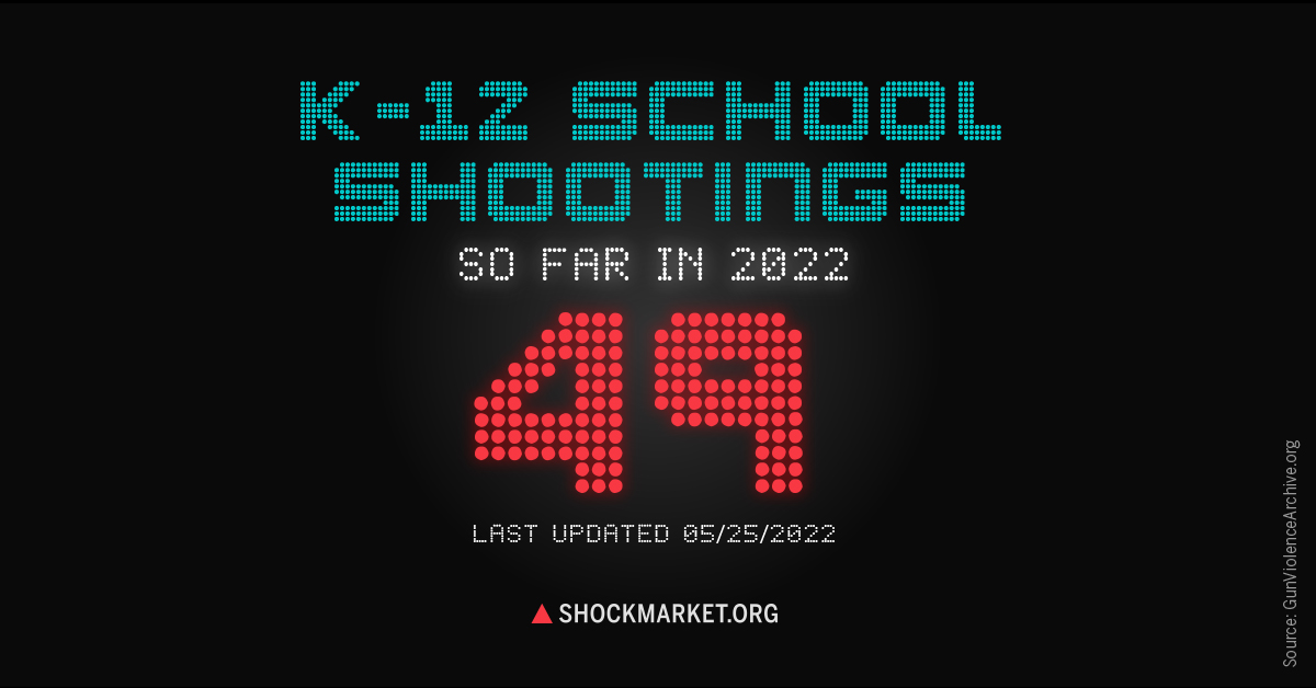 mullenloweus's tweet image. We are gutted, sickened, and infuriated by the horrific school shooting in Uvalde, Texas. This has to stop. Demand gun violence prevention now alongside @ChangeTheRef, @GunsDownAmerica and @AMarch4OurLives at shockmarket.org.