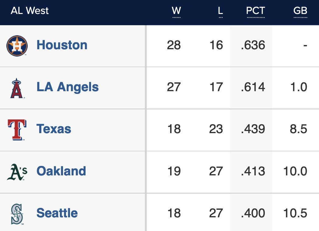 MLB Errors tweet media