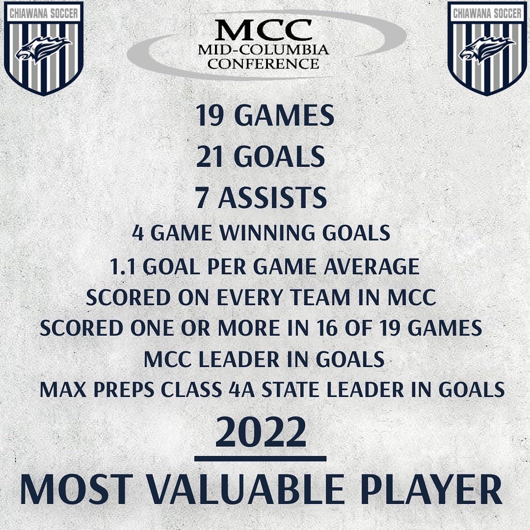 ChiawanaSoccer's tweet photo. The first ever league MVP in school history for our program. Fernando Lopez-Vega. Congratulations, well deserved. https://t.co/aY8T8Fhd4U
