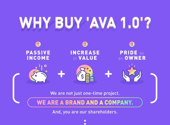 thehanzi's tweet photo. This is our first ever special mission; you are to use the phrase 'WE ARE SHAREHOLDERS'  ‘WE ARE NOT JUST ONE TIME PROJECT’ and ‘WE ARE AVA!, A BRAND AND A COMPANY’ in an original, creative place. @with_avafriends https://t.co/hDt9GUNvAk https://t.co/2ZLBQF3fG0