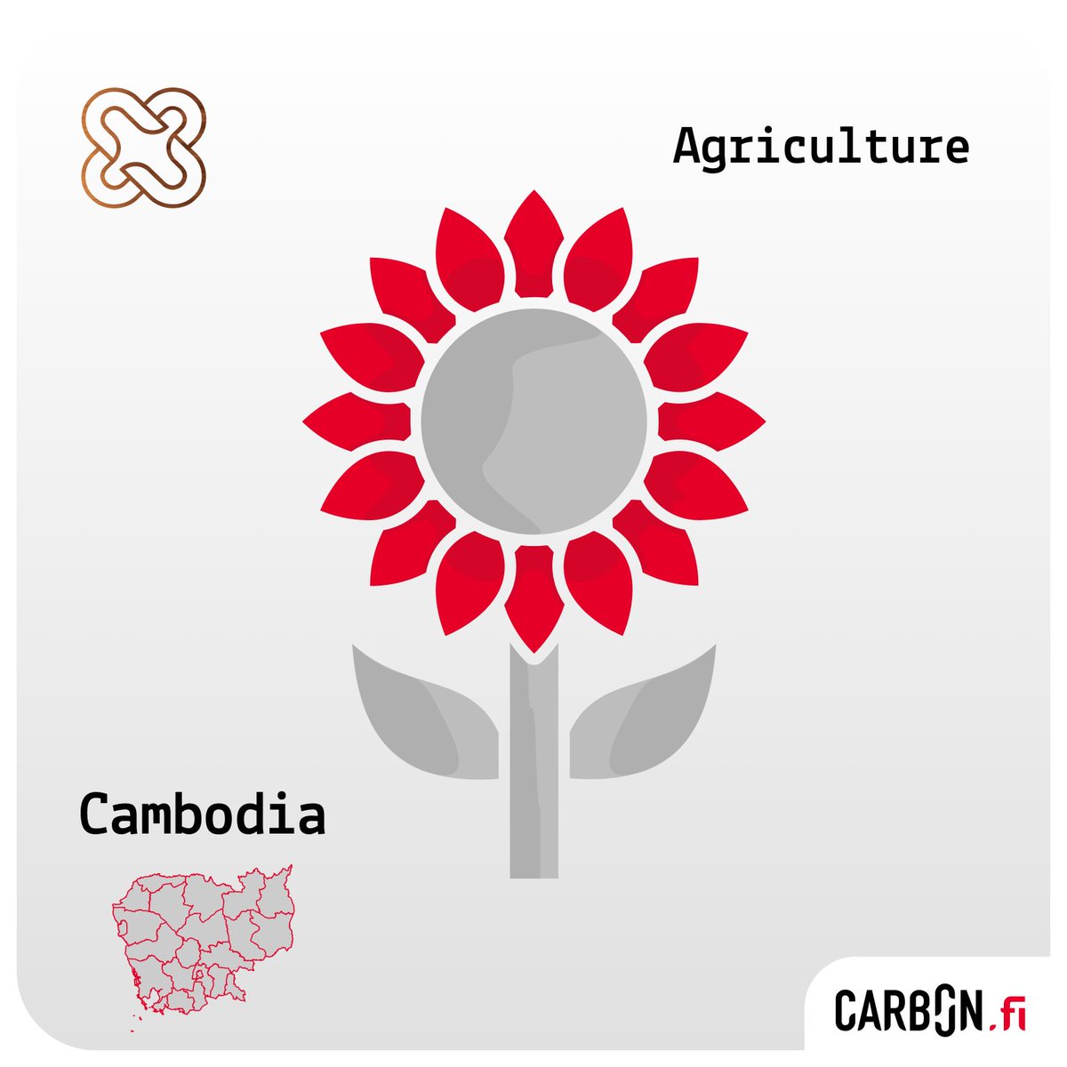 sanger_stanley's tweet photo. @ardavan_ You better look at this CNFT from @carb0nfi then😎 What's cooler than #NFTs that has real world benefits to our environment right? Owning this NFT means that you're supporting carbon offset projects around the world! You are not only helping our environment, you get rewarded also https://t.co/OdnxVVKCN4