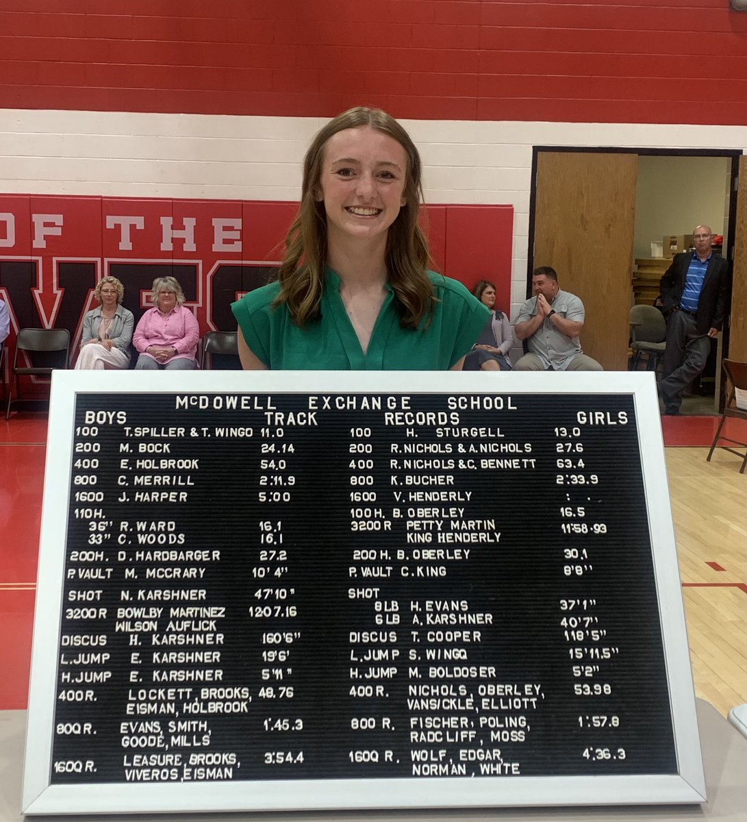 Congrats to our record setting track athletes. Claire, Kimmy, Rylie, Vera (3200 relay); Tyler, Mark, Gage, Jesse (3200 relay); Vera (1600); Claire (Pole Vault).