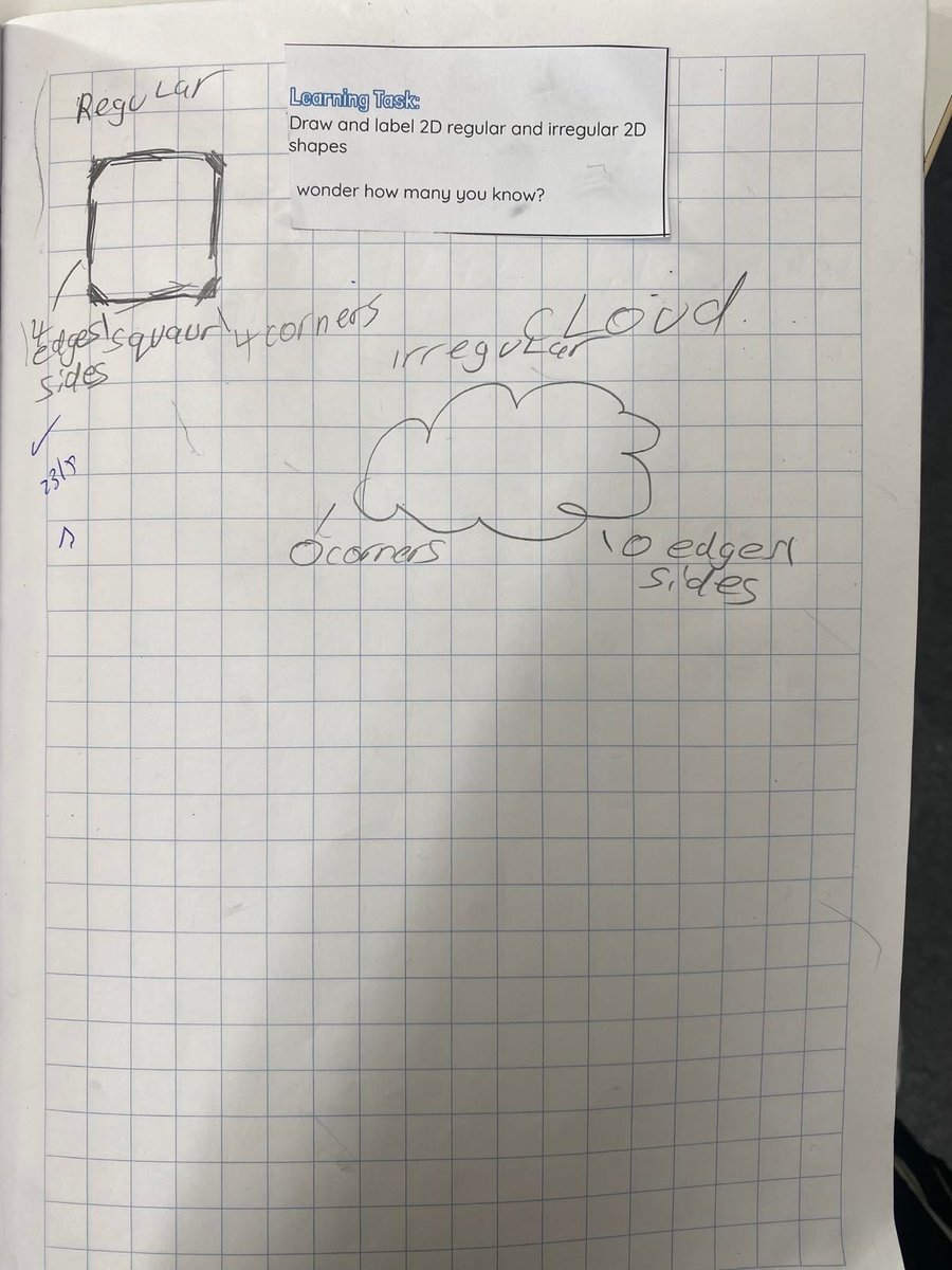MissSoti's tweet photo. I love using the fishbowl teaching strategy with students as we reflect on the task, look at work samples on the tv  together, discuss the different answers that children had, their ways of organising their thinking and how we can improve our learning #acuedu_p https://t.co/UBVHqAHj4s