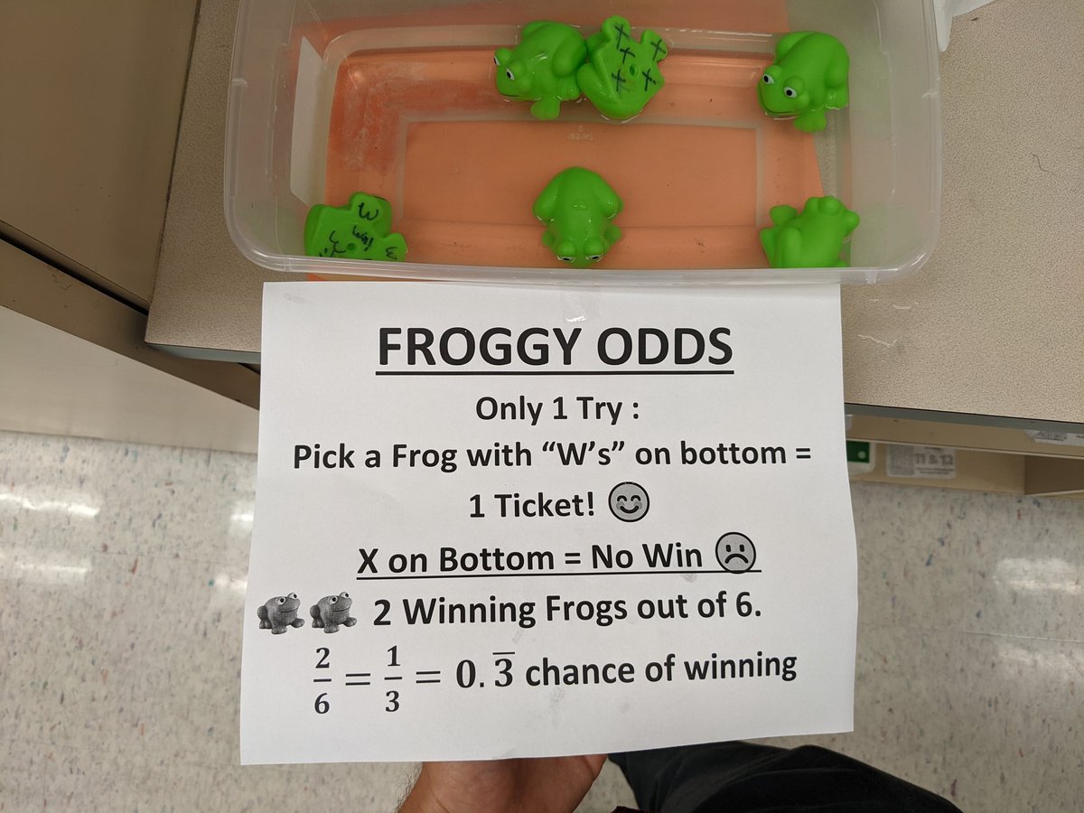 MisterWippel's tweet photo. The 4 carnival game choices: Foggy Odds, Ring Toss, Cup Pong, and Mini Golf. Each with a math focus/reminder itself. https://t.co/0T3MDnd1pH